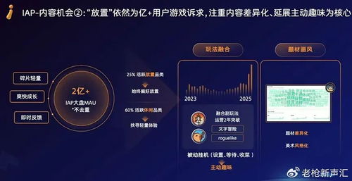 走，去微信小游戲生態掘金 網絡游戲開發者的新藍海